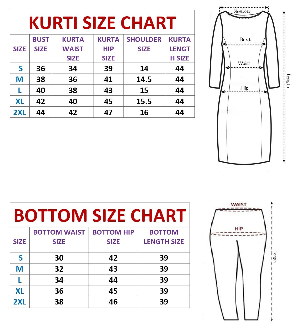 Designer Magenta Pink Anarkali Kurta Set with Embroidery and Dupatta – Wedding & Party Wear